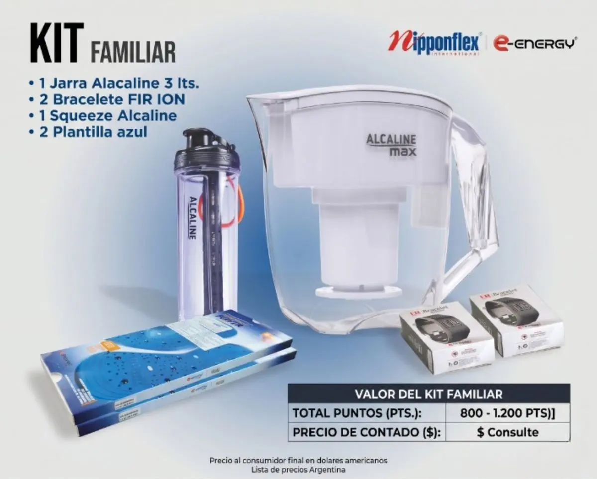 KIT Familiar